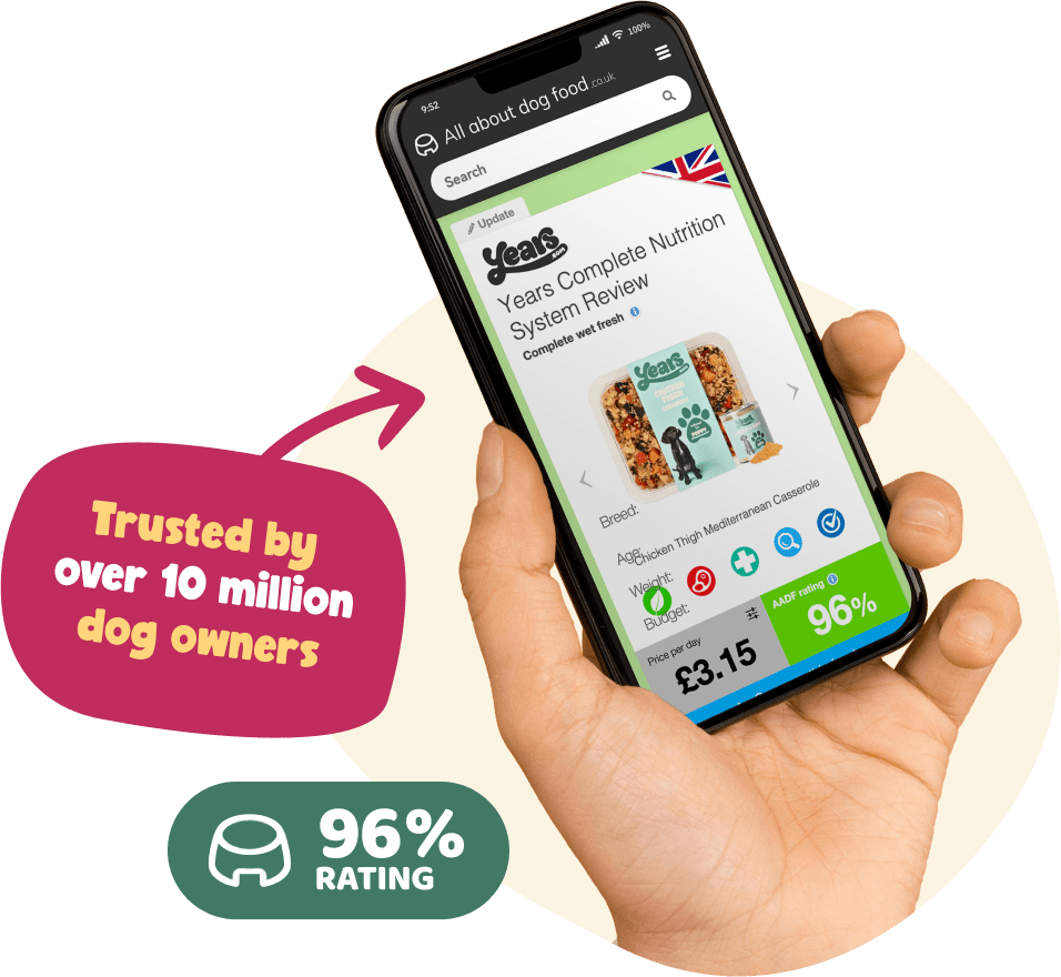 mobile phone shows high nutrition rating from All About Dog Food