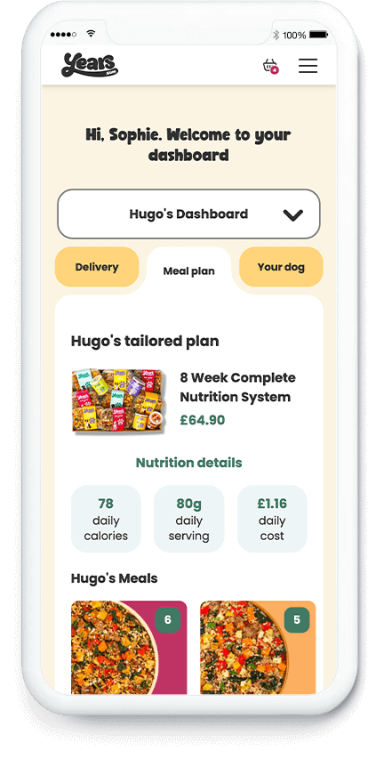 phone shows Alife's dog dashboard with nutrition report