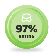 aadf rating