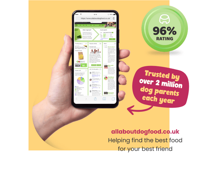 Personalised Fresh Dog Food Subscription